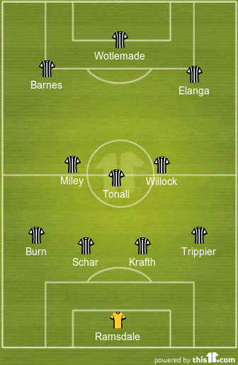 Schar, Krafth And Tonali To Start | 4-3-3 Newcastle United Predicted Lineup Vs Tottenham Hotspur